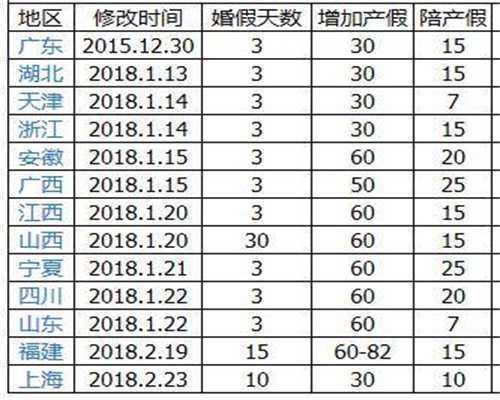 北京代孕医院排行榜,北京三代试管费用总共多少,北京做三代试管的医院排名及